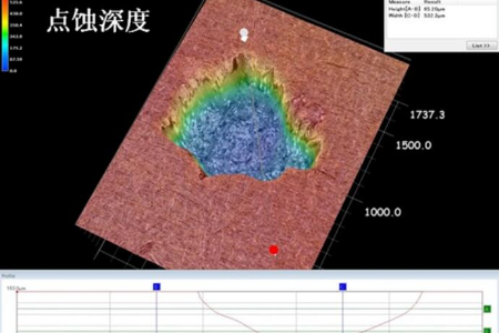點腐蝕深度 點腐蝕深度